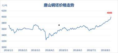 唐山媒体爆料最新消息,重大事件引发社会关注